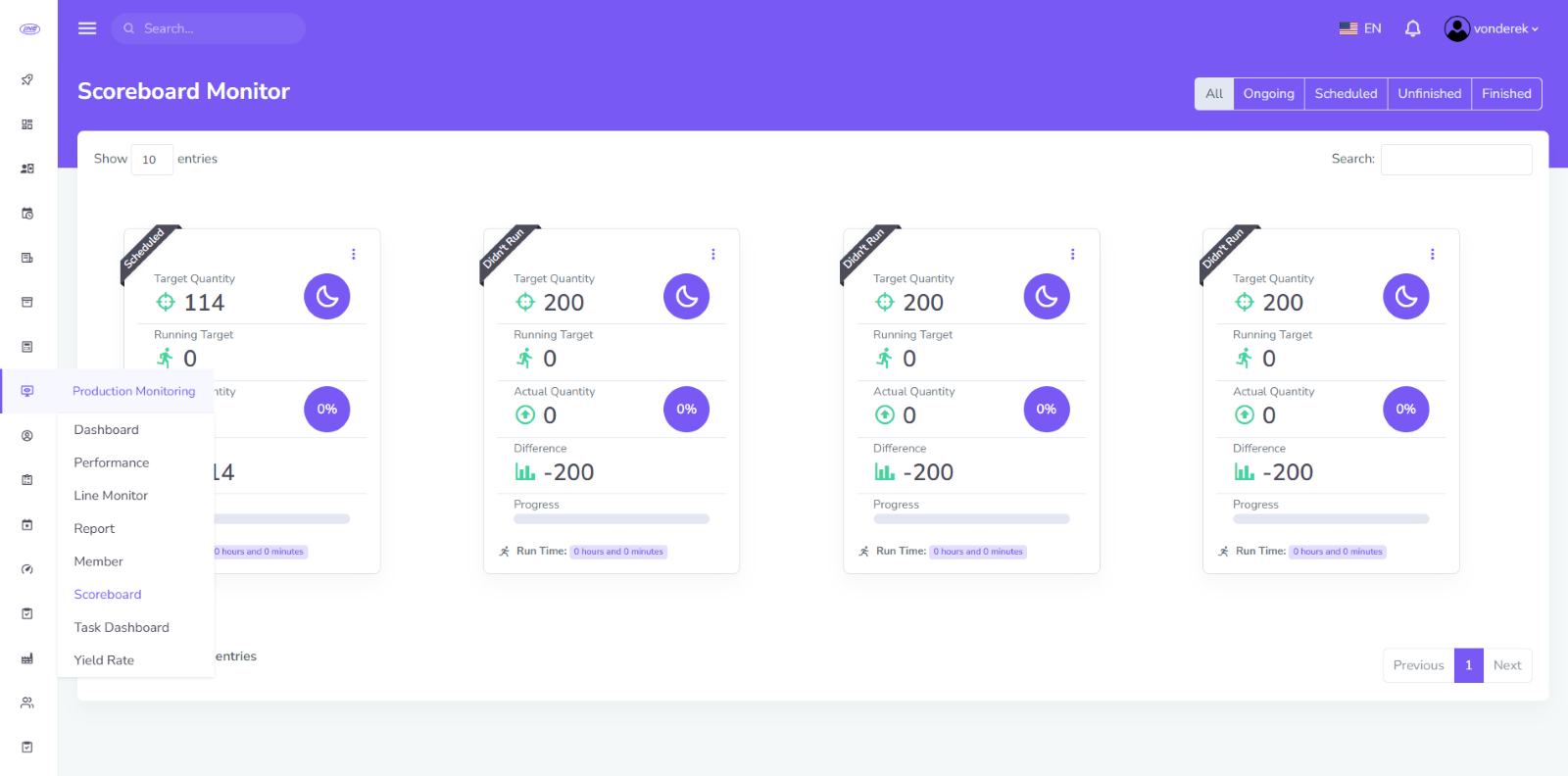 Screens screenshot of a computer

Description automatically generated