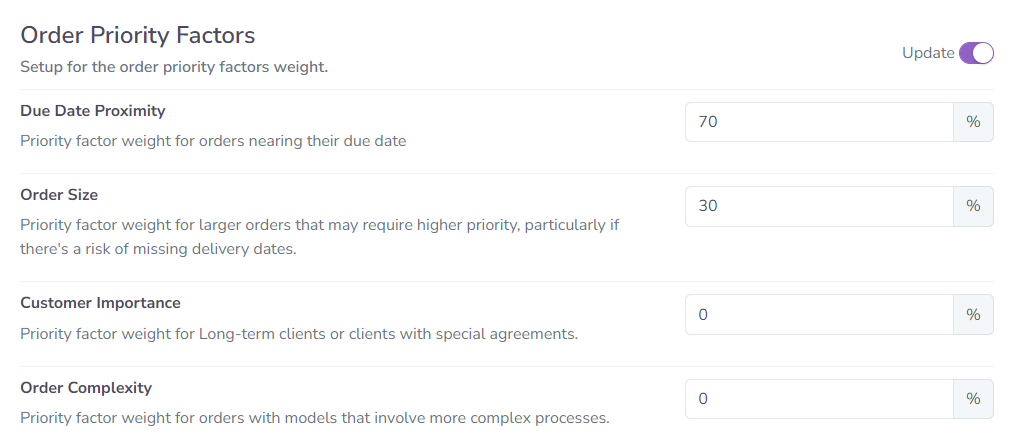 A screenshot of a computer

Description automatically generated